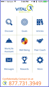 Access Well Being Tools