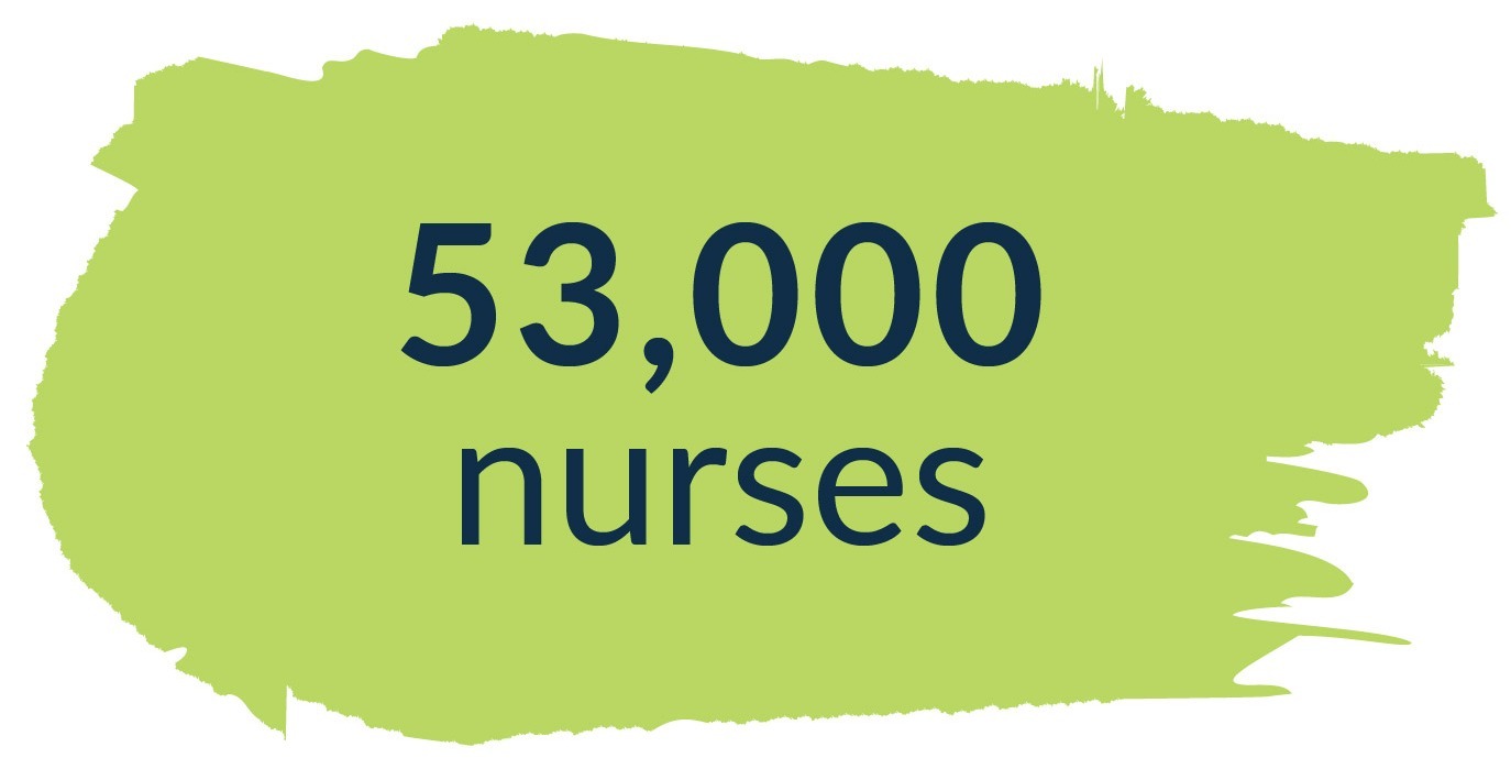 53,000 Nurses