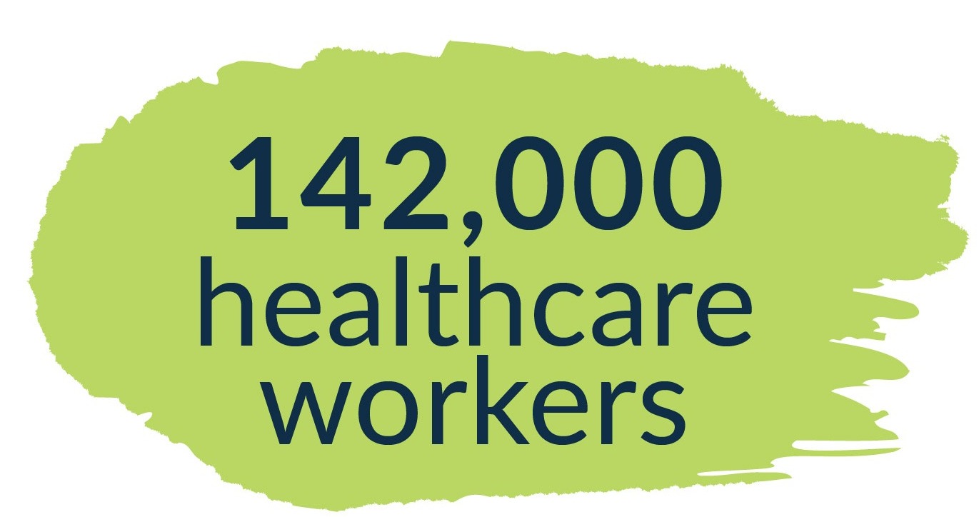 142,000 Health workers