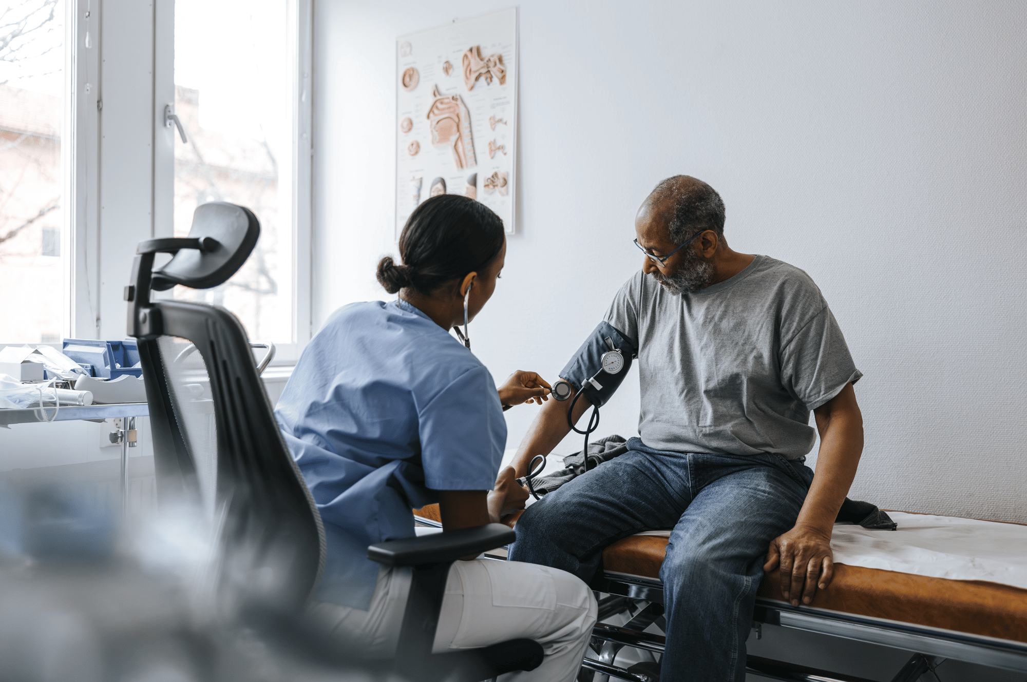 Healthcare Organizations