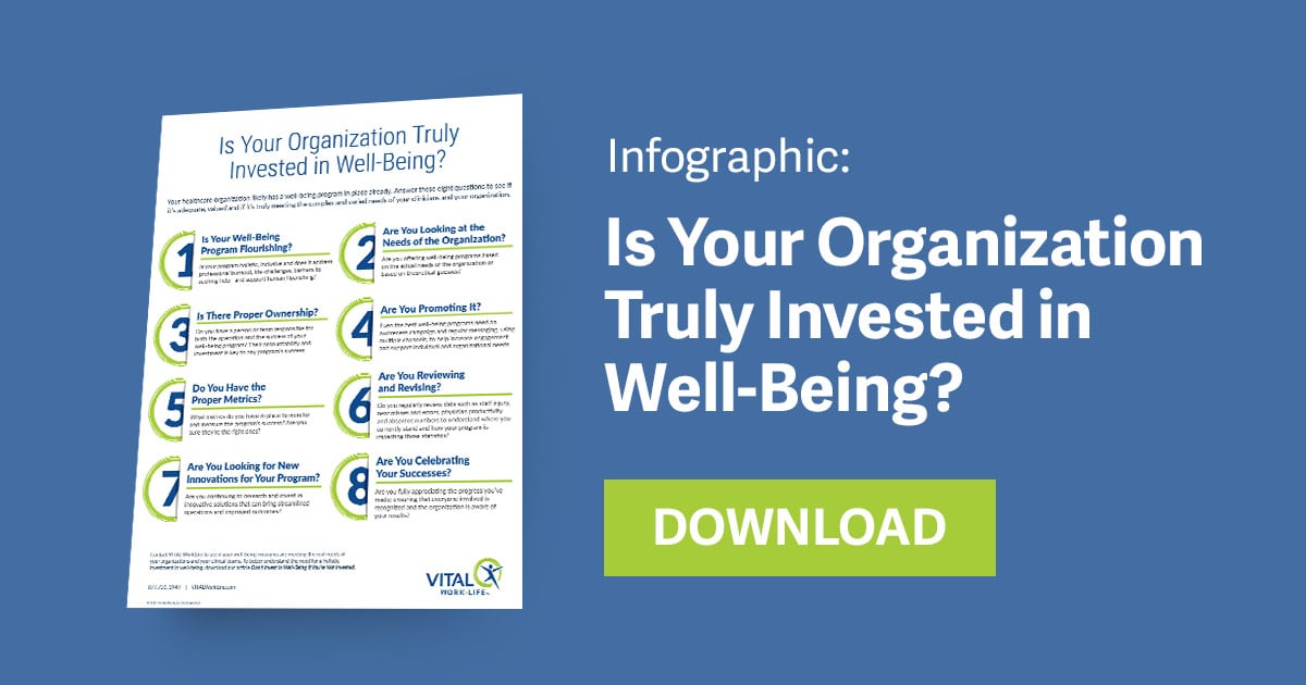 Infographic: Is Your Organization Truly Invested in Well-Being?