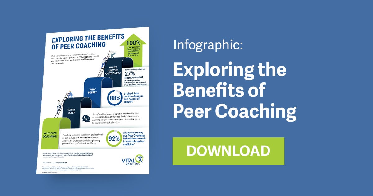 Infographic: Exploring the Benefits of Peer Coaching